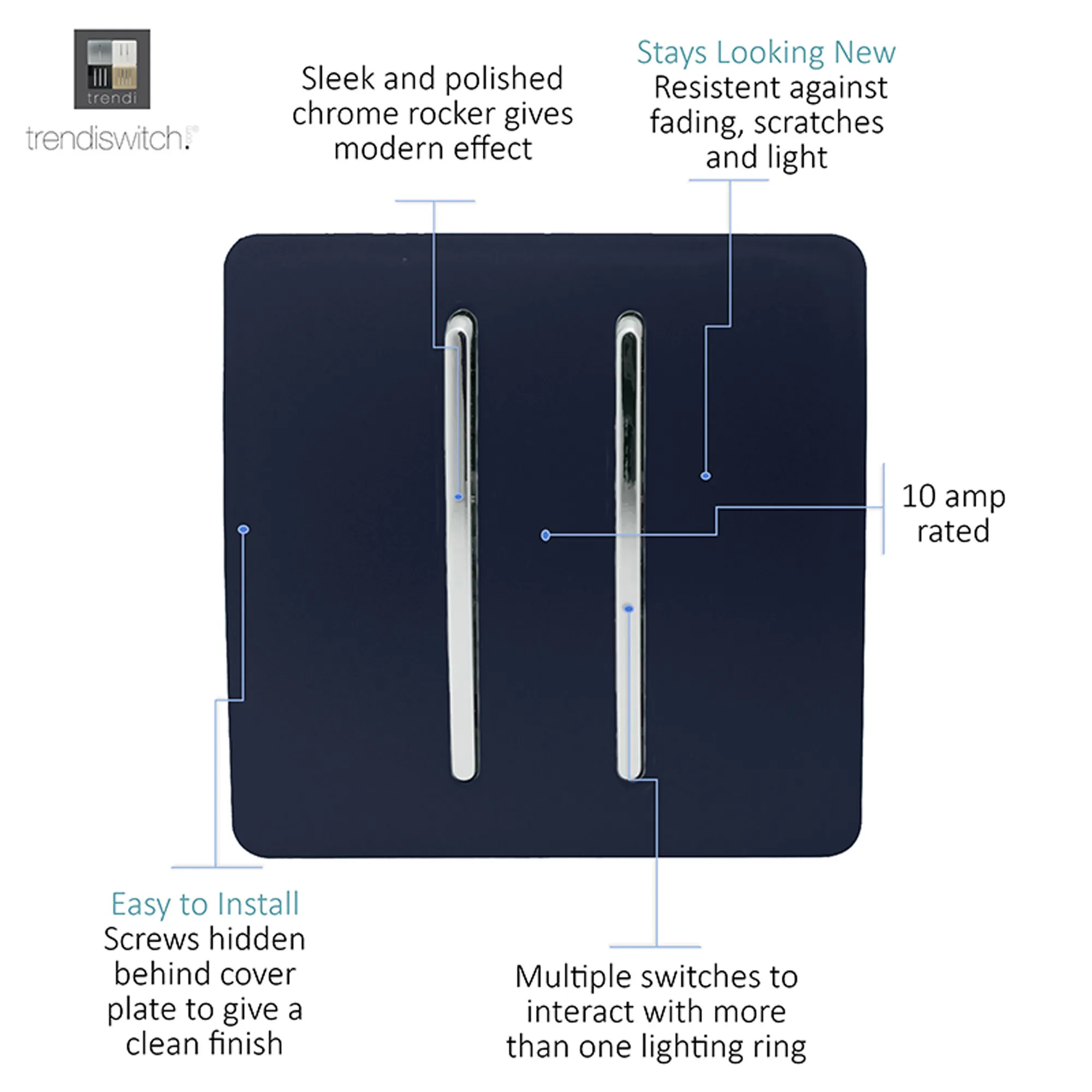 2 Gang 2 Way 10 Amp Rocker Navy Blue ART-SS4NV  Trendi Navy